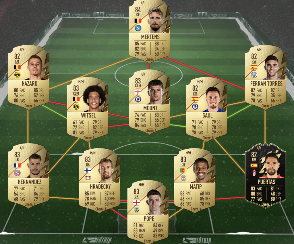 FIFA 22 Patrick Schick December Bundesliga POTM SBC solution
