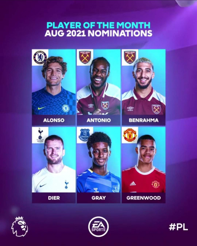 FIFA 22 POTM Premier League Nominees