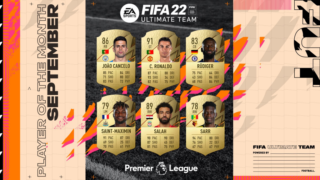 FIFA 22 September POTM Premier League Players