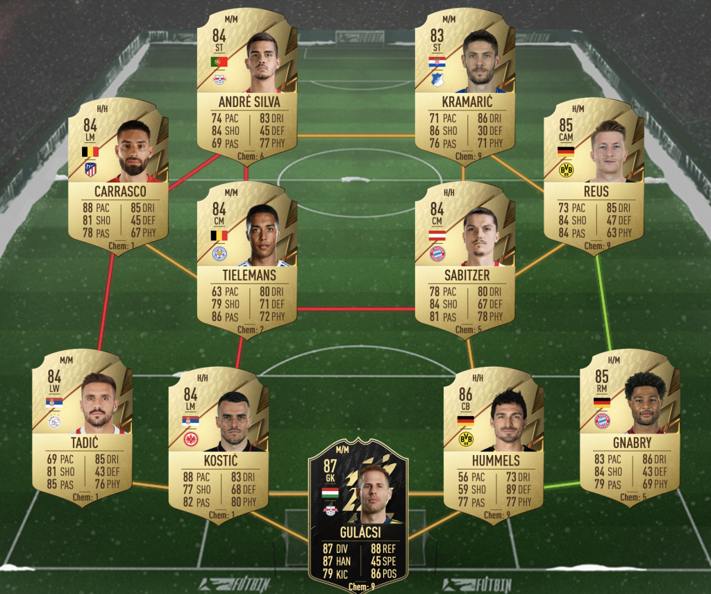 FIFA 22 Sergino Dest Player Moments SBC La Liga solution