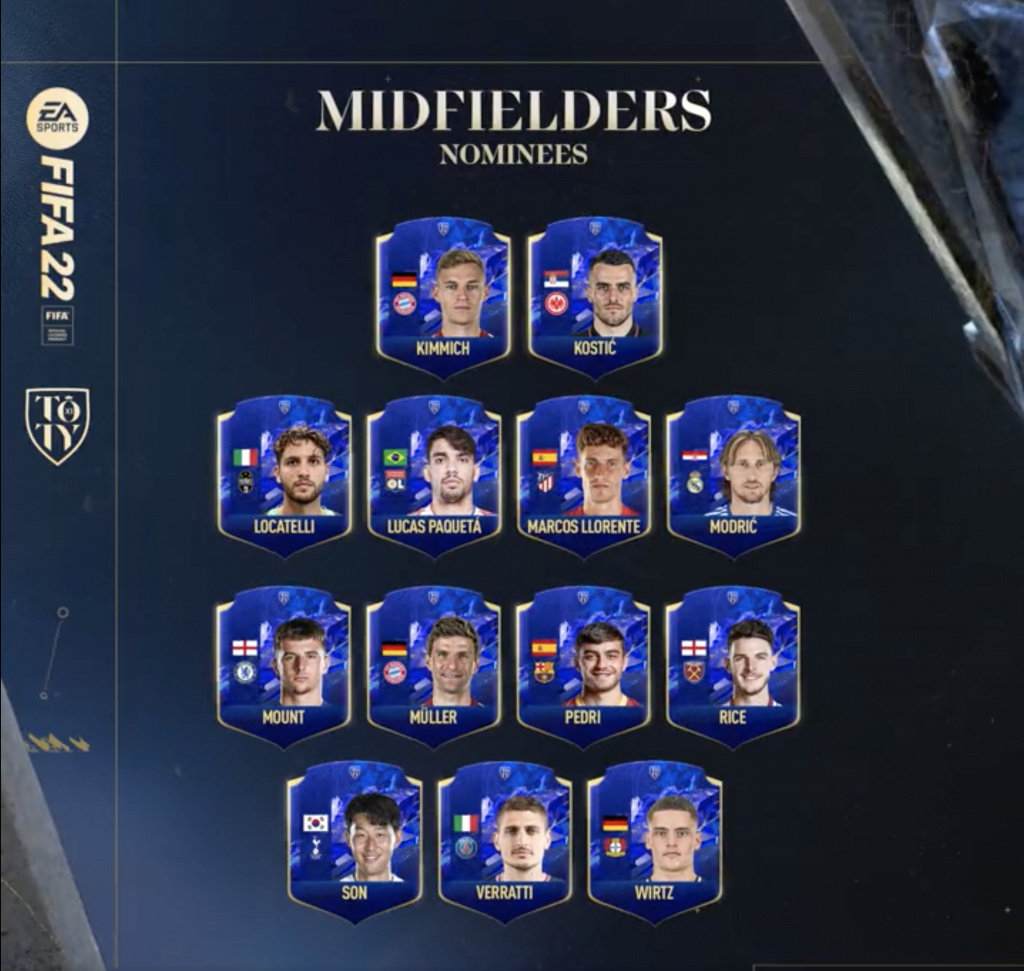 FIFA 22 TOTY Midfielders Nominees list