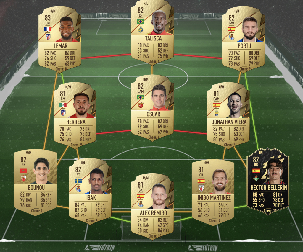 FIFA 22 Teji Savanier Ligue 1 December POTM SBC France solution