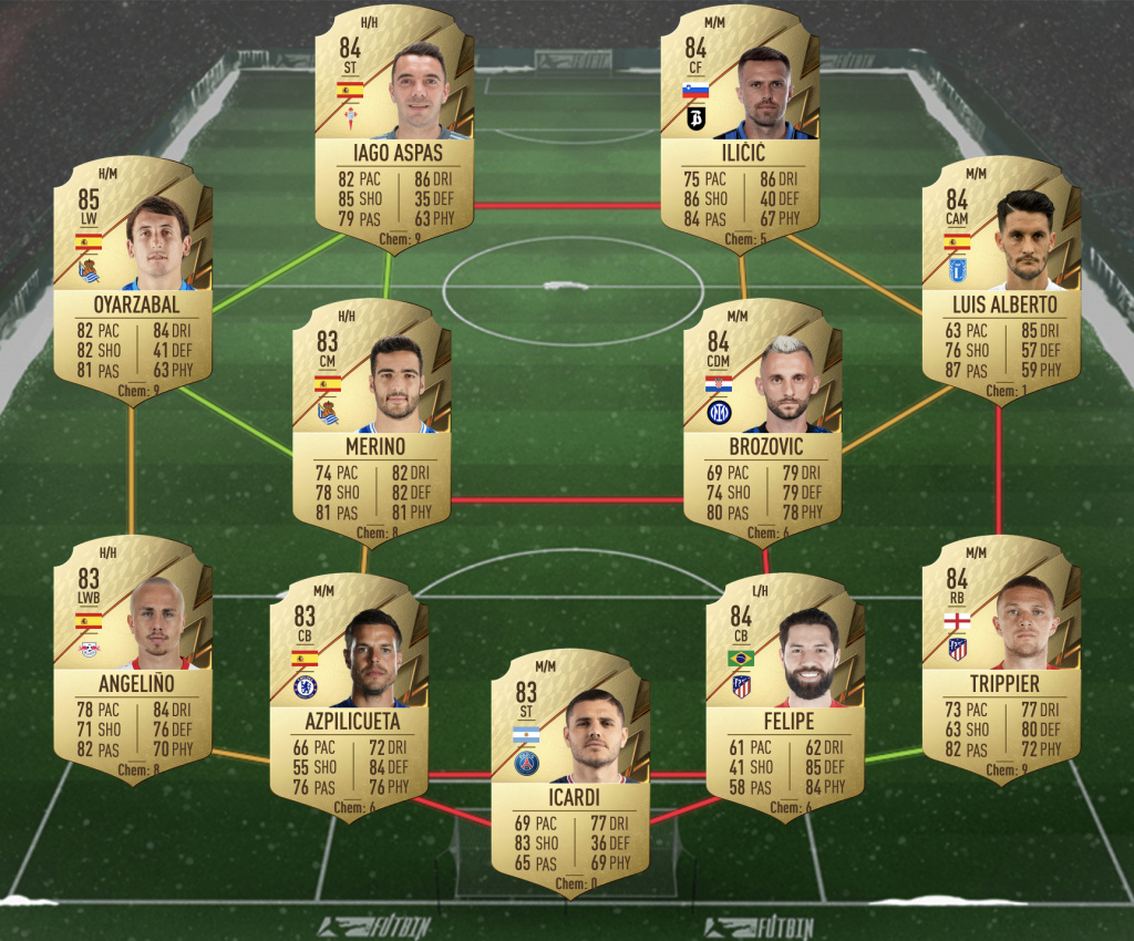 FIFA 22 Teji Savanier Ligue 1 December POTM SBC Ligue 1 solution
