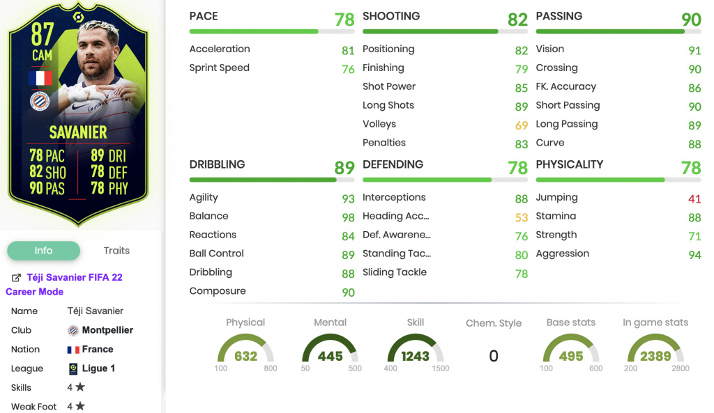 FIFA 22 Teji Savanier Ligue 1 декабря Статистика POTM SBC