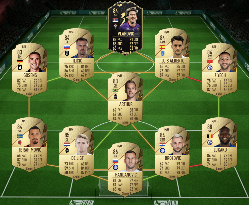 FIFA 22 Tyler Magloire Winter Wildcard SBC Top Form solution