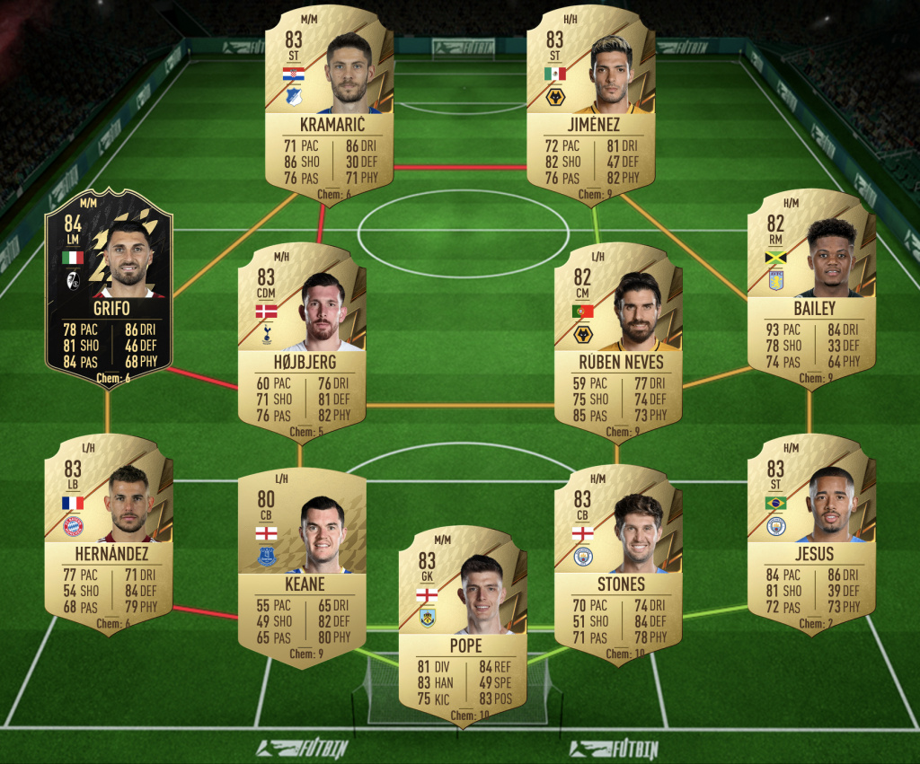 FIFA 22 Vinicius Jr POTM SBC Brazil solution