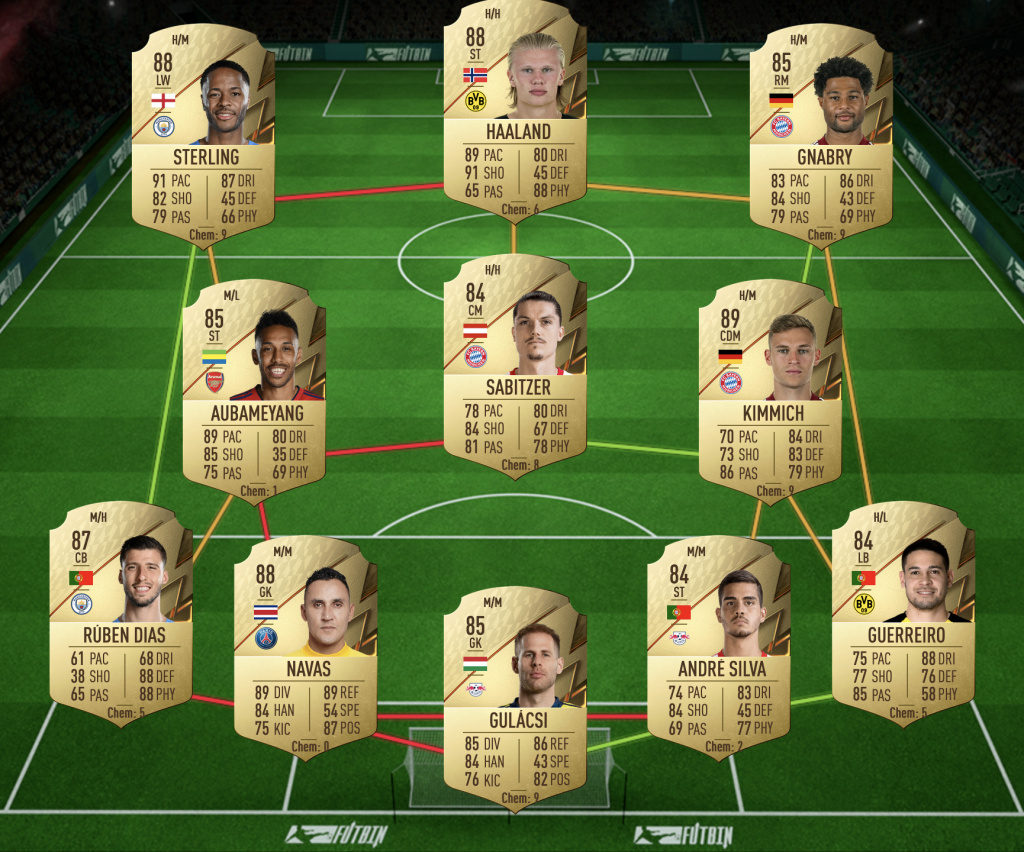 FIFA 22 Vinicius Jr POTM SBC 87 Rated Squad solution
