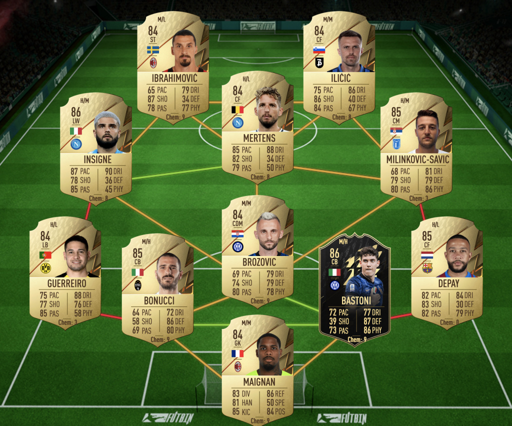 FIFA 22 Vinicius Jr POTM La Liga solution