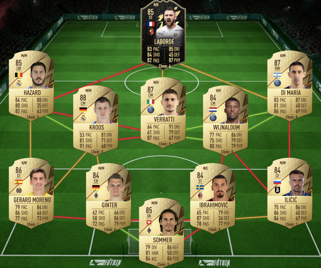 FIFA 22 Vinicius Jr POTM SBC Top Form solution