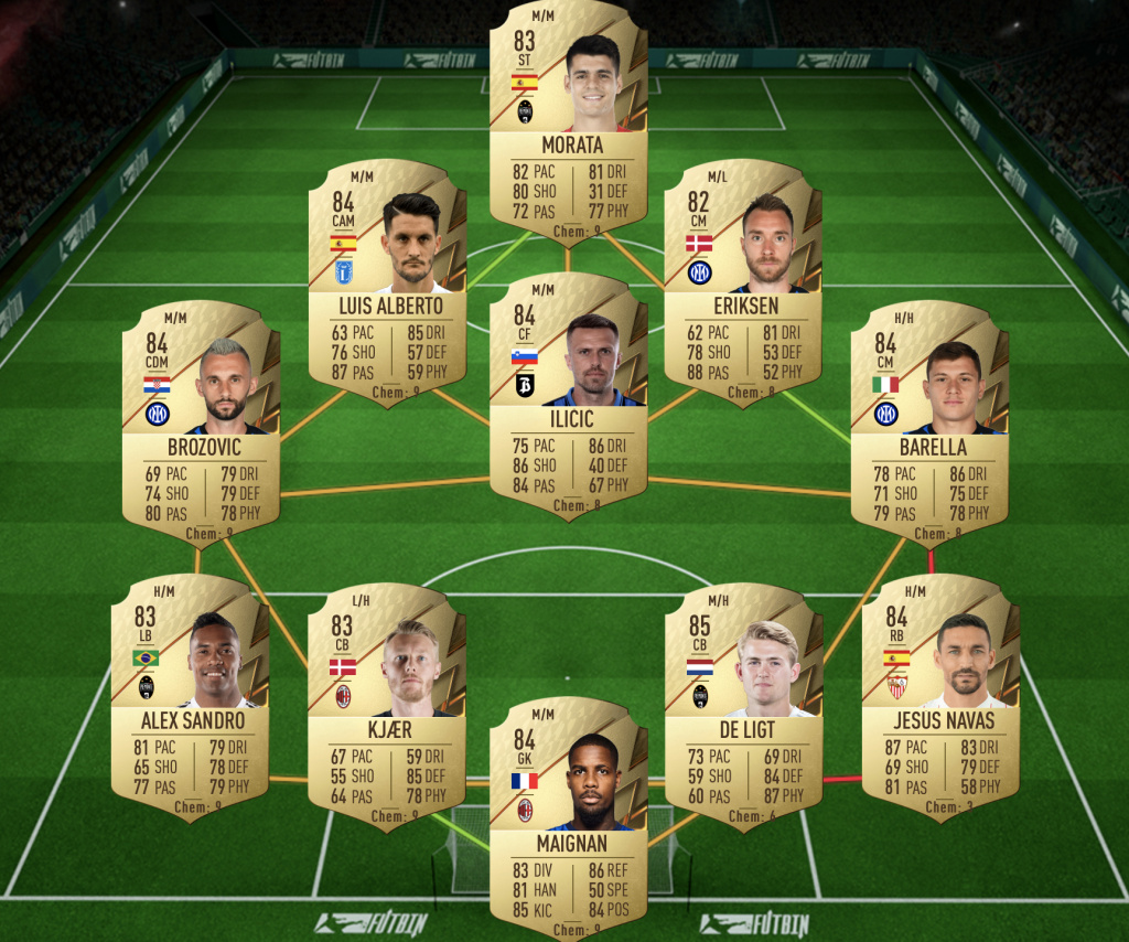 FIFA 22 Zaniolo Rulebreakers SBC National Duty solution