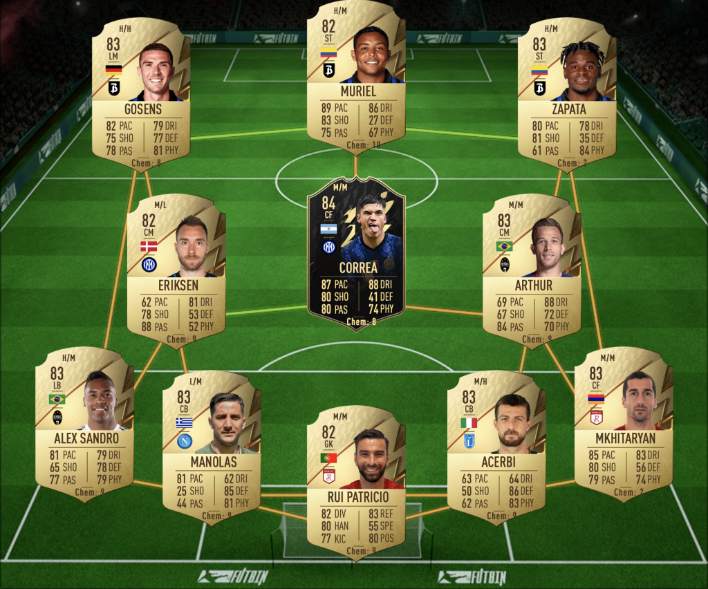 FIFA 22 Zaniolo Rulebreakers SBC Roma FC solution
