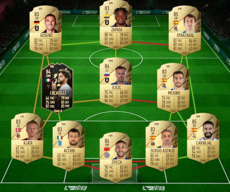 FIFA 22 Galaticos
