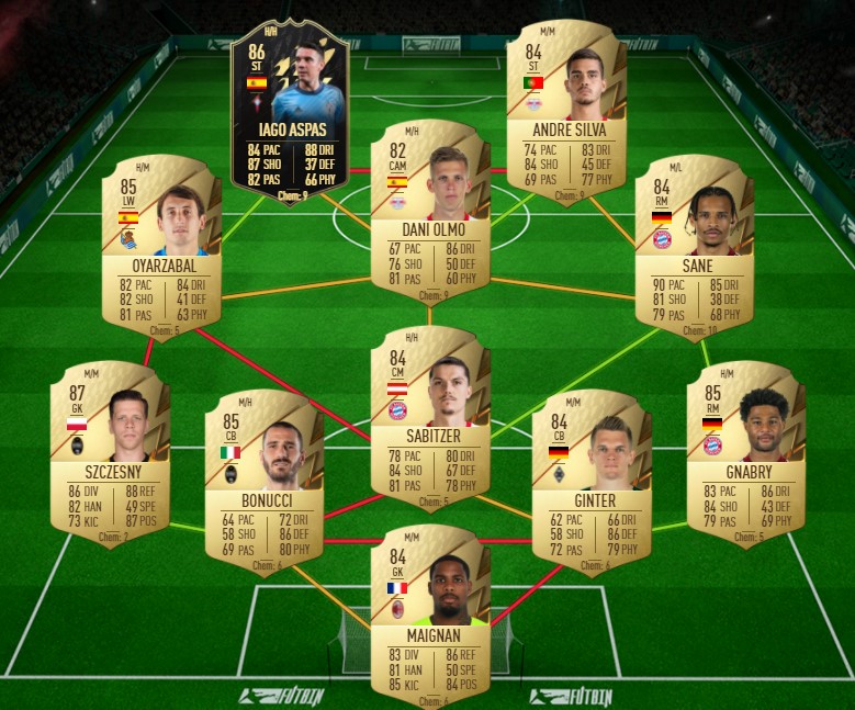 LeAgue Finesse SBC