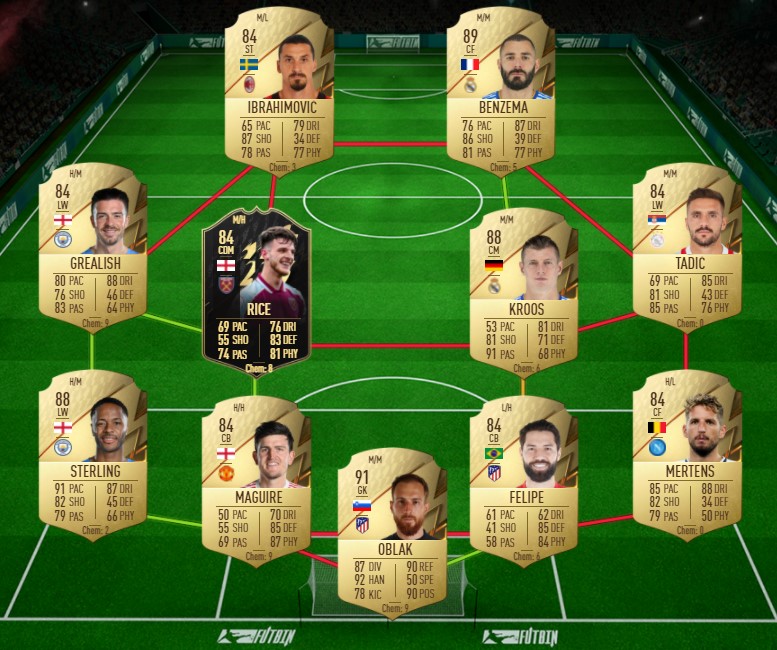 Three Lions Marksman SBC David Beckham