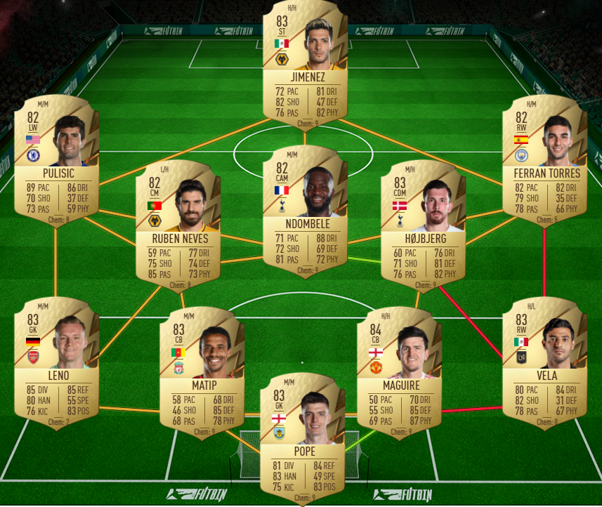 Miura SBC solution cheap