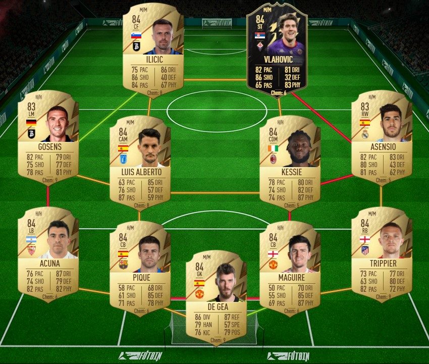 Premier League TAA FIFA 22 Cheap