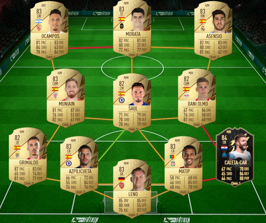Trent Alexander Arnold FIFA 22 Liverpool SBC cheap