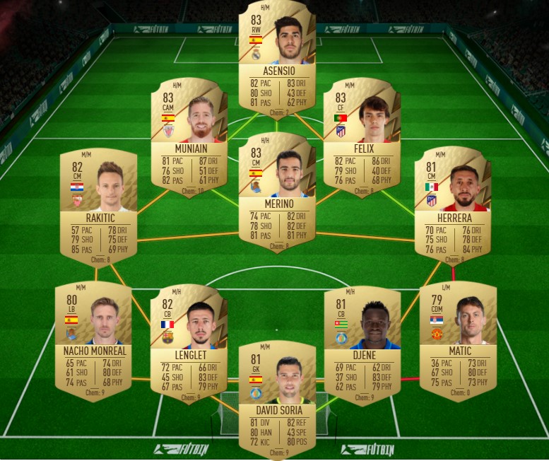 The Class of 92 SBC