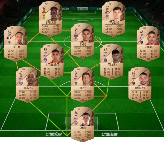 Miroslav Klose FIFA 22 ICON SBC cheap