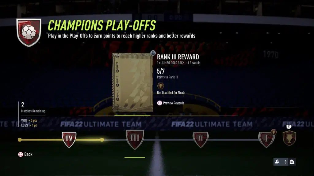 FUT Champions FIFA 22 Champions Play-Offs
