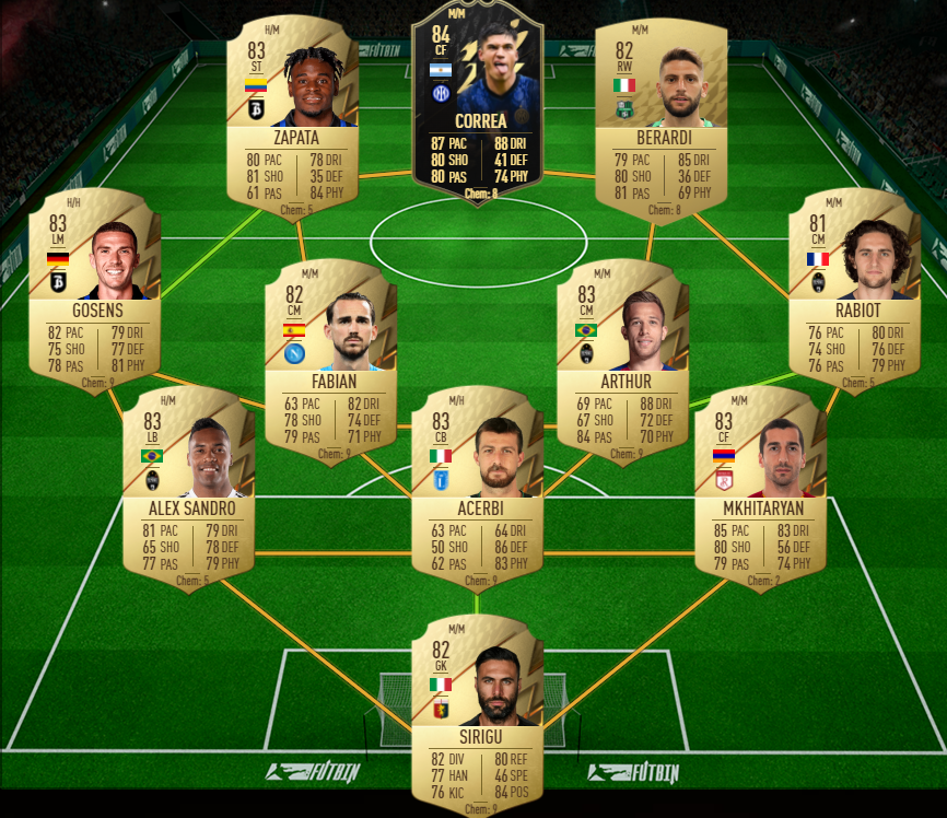 Robin Gosens Rulebreakers SBC FIFA 22