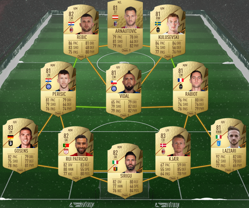 FIFA 22 Orsolini Italy SBC cheap