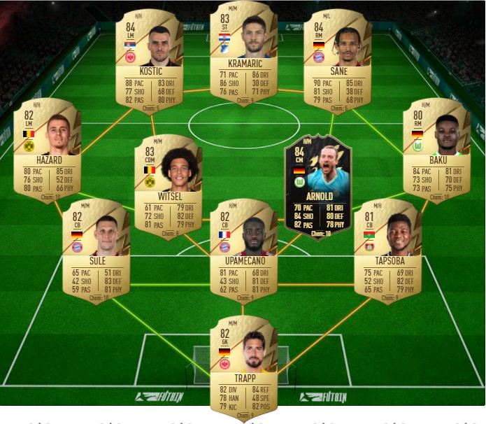League Legend Klose SBC