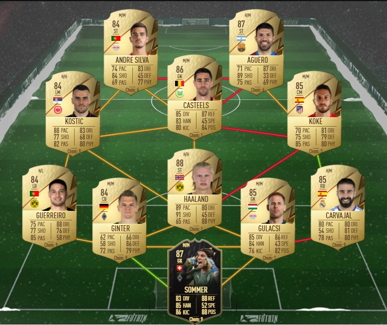 League Legend SBC FIFA 22