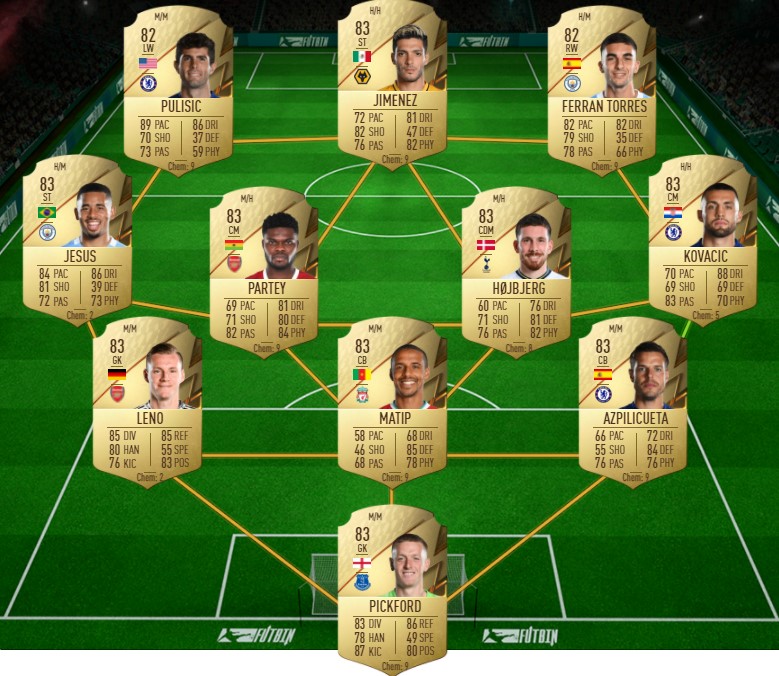 Liverpool Salah SBC