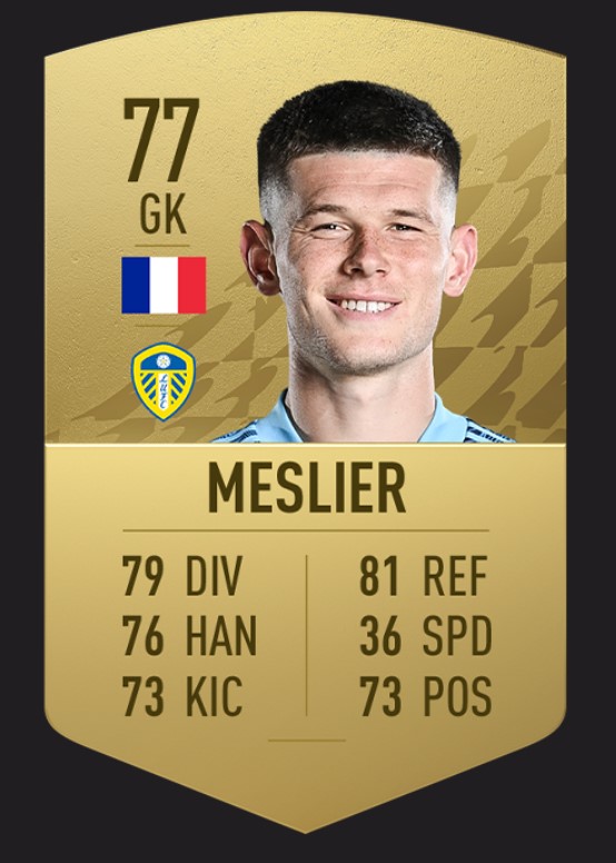 FIFA 22 best u21 players in FIFA 22