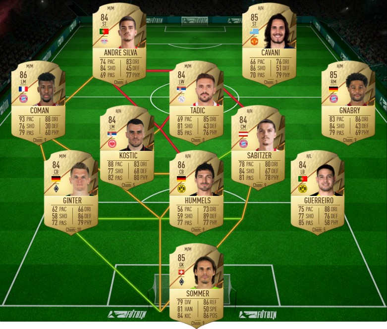 Premier League SBC