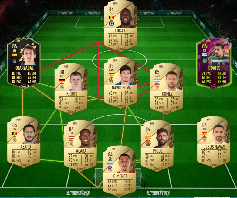 86-rated squad Salah