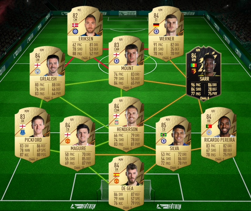 Nerazzurri SBC