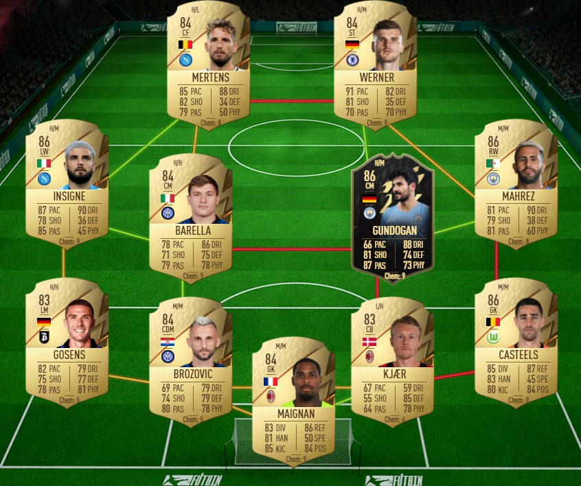 Nmecha TOTGS cheap SBC