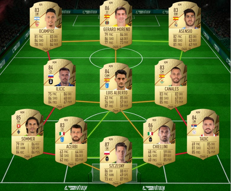 FIFA 22 Pedro cheap