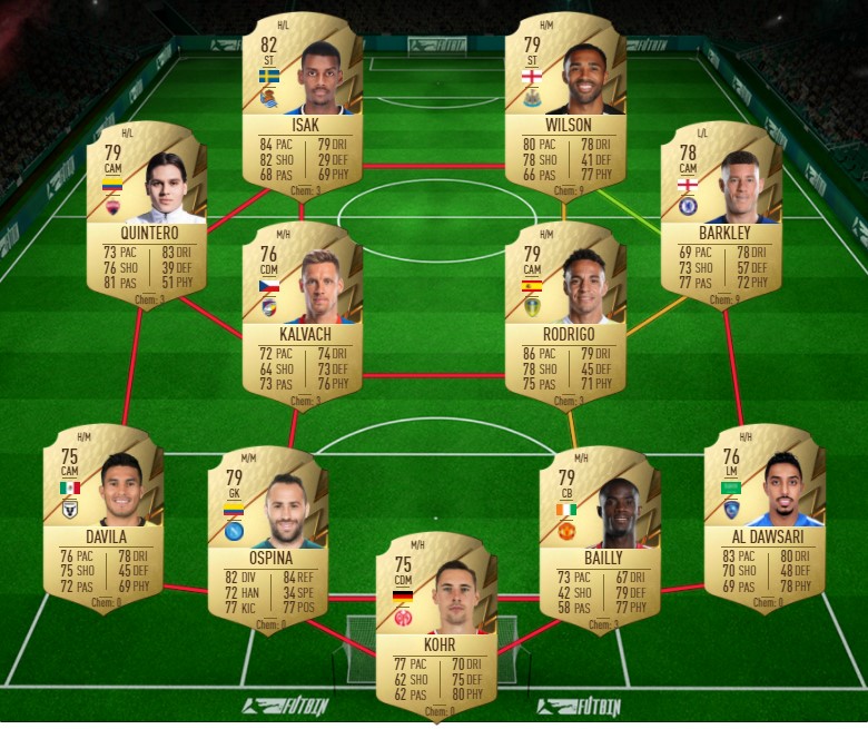 Pedro Flashback fifa 22