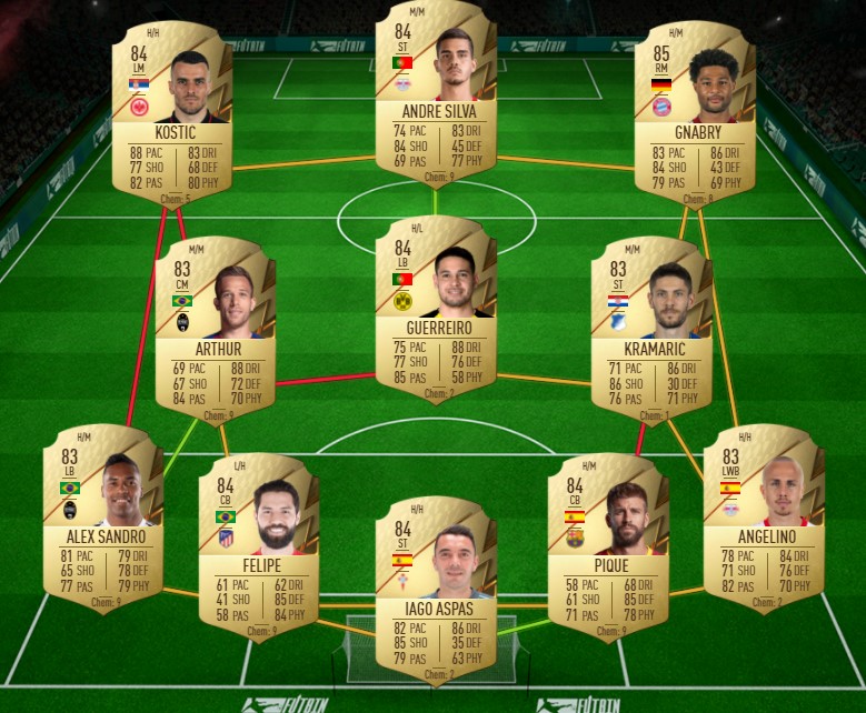 Serie A TIM SBC