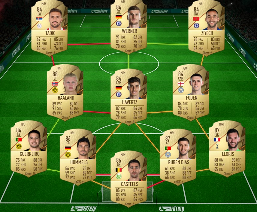 FIFA 22 Sule Showdown Cheap