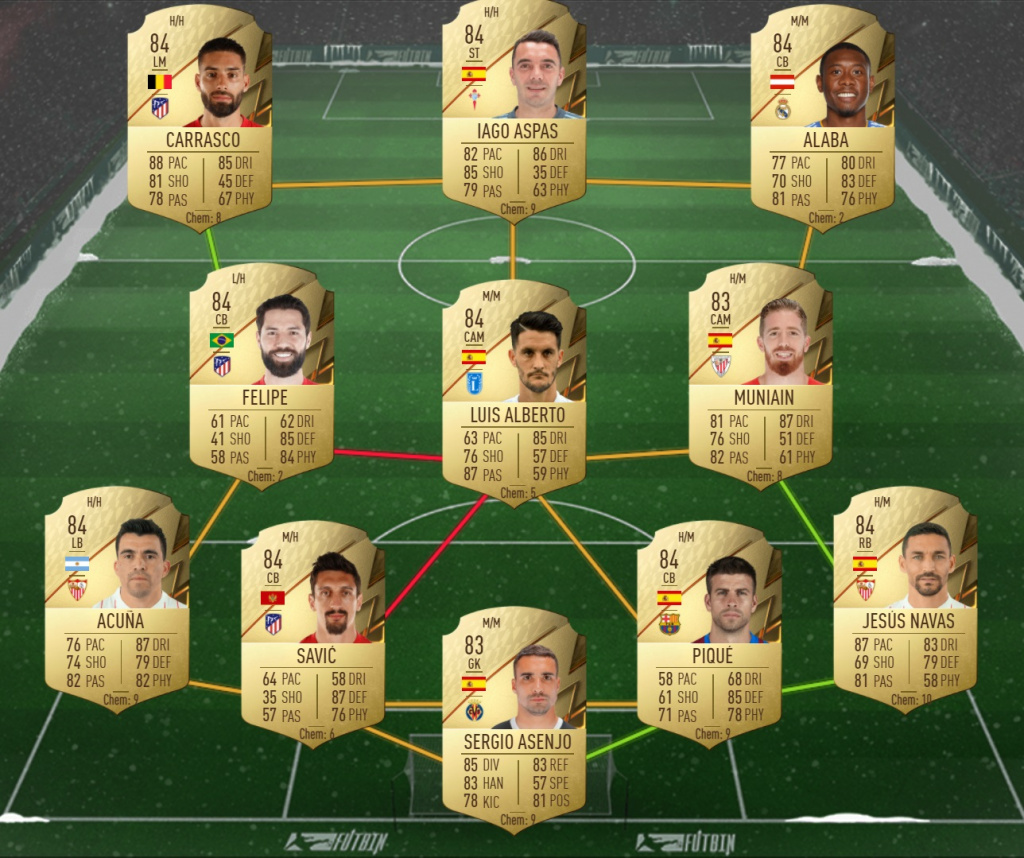 Coutinho Winterwild Wildcard Tactical Emulation SBC