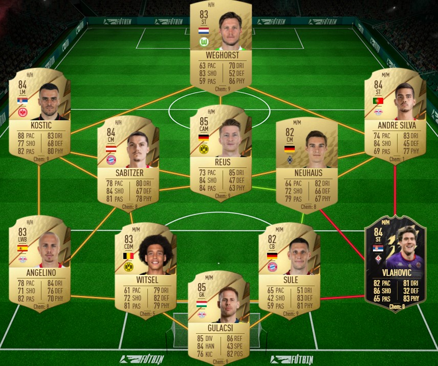 Alphonso Davies Tactical Emulation FIFA 22 cheap
