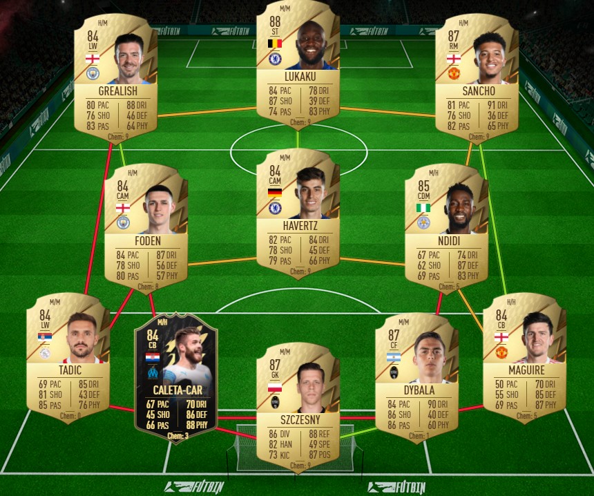 Top Form Davies FIFA 22 Cheap