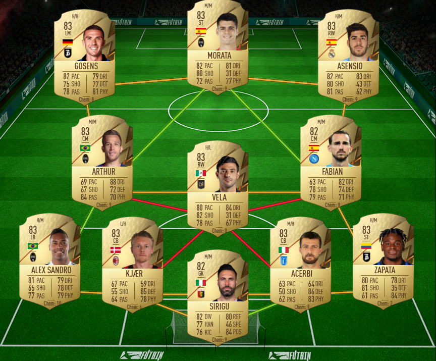 Benzema Flashback black friday SBC cheap