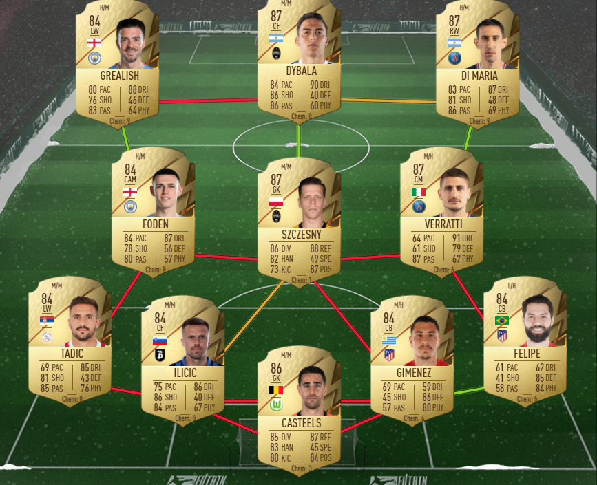 86 rated squad