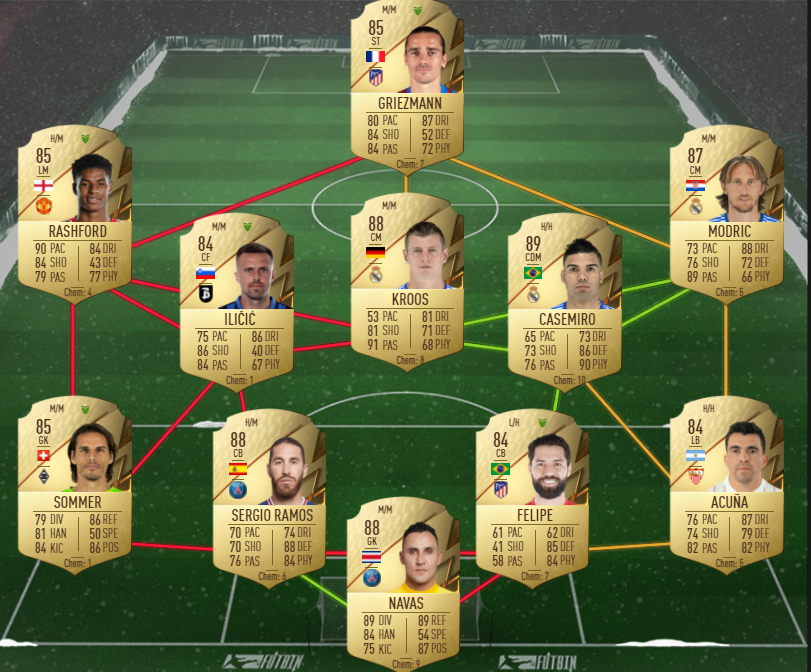 87 best