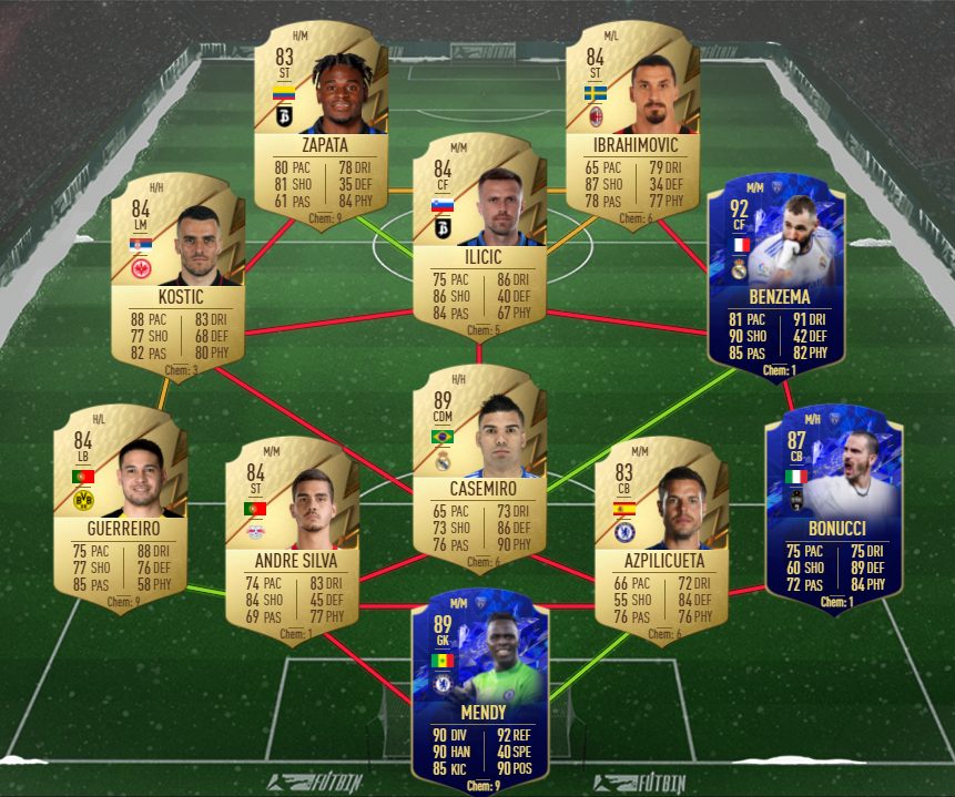 87 rated squad maldini