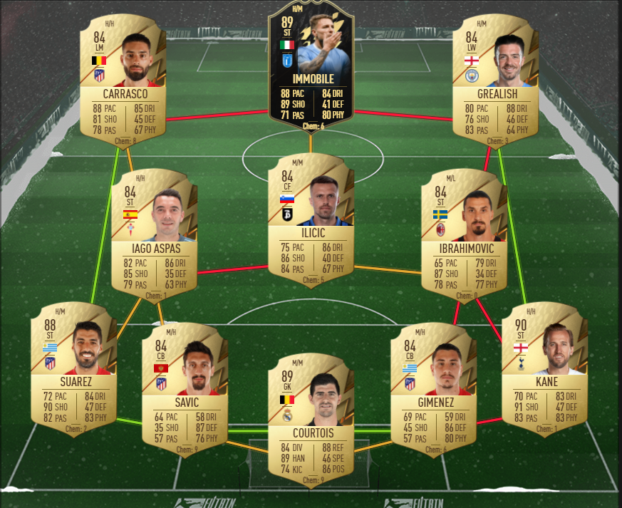 87 rated