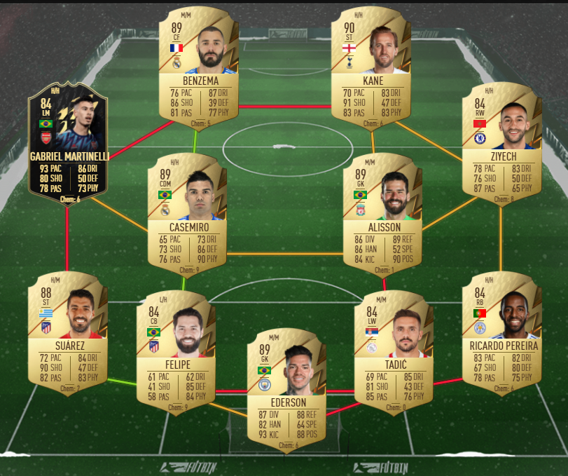 88 best