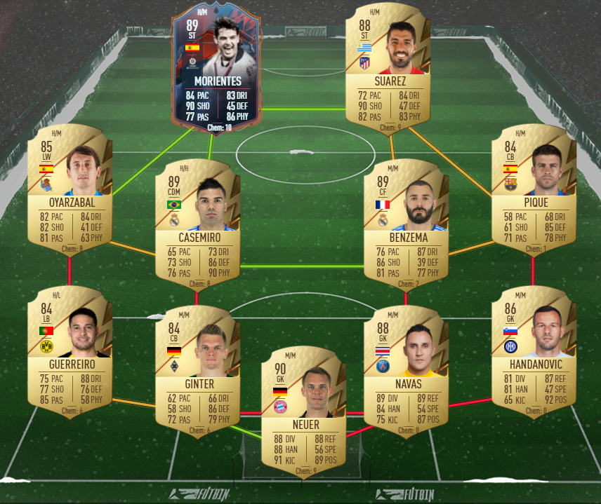 88 rated squad sbc