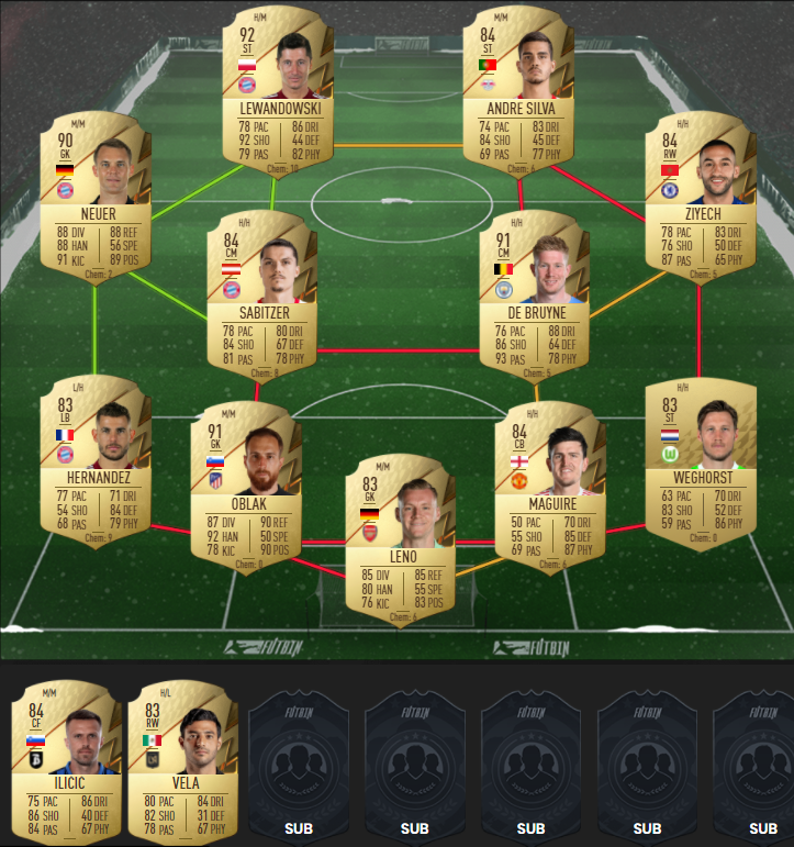 88 rated squad torres