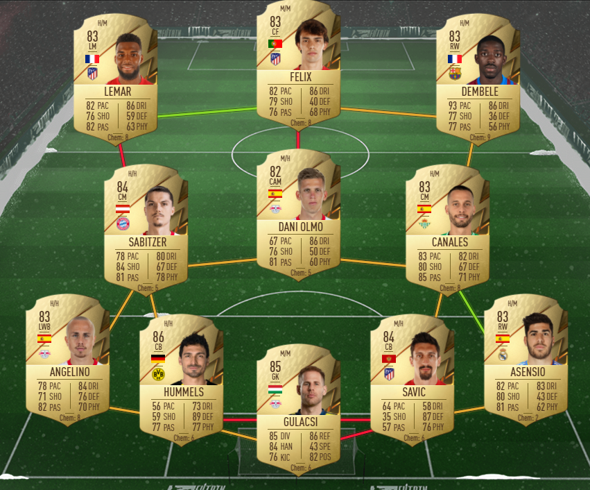 blaugrana sbc